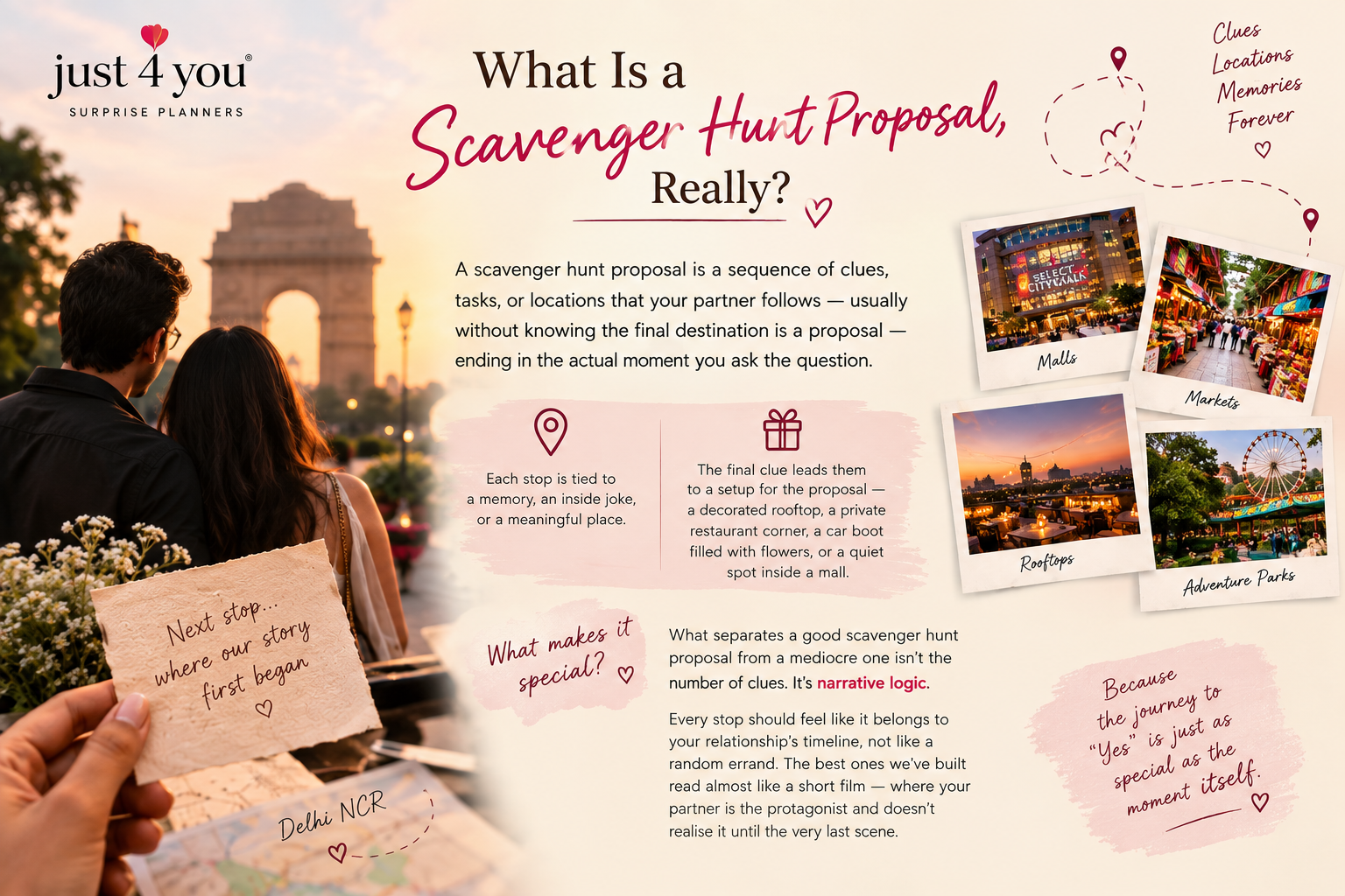 What Is a Scavenger Hunt Proposal, Really?