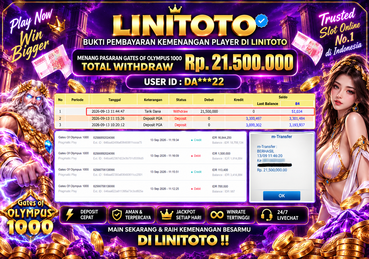 LINITOTO JACKPOT SLOT Gates Of Olympus 1000  Rp.21,500,000- LUNAS