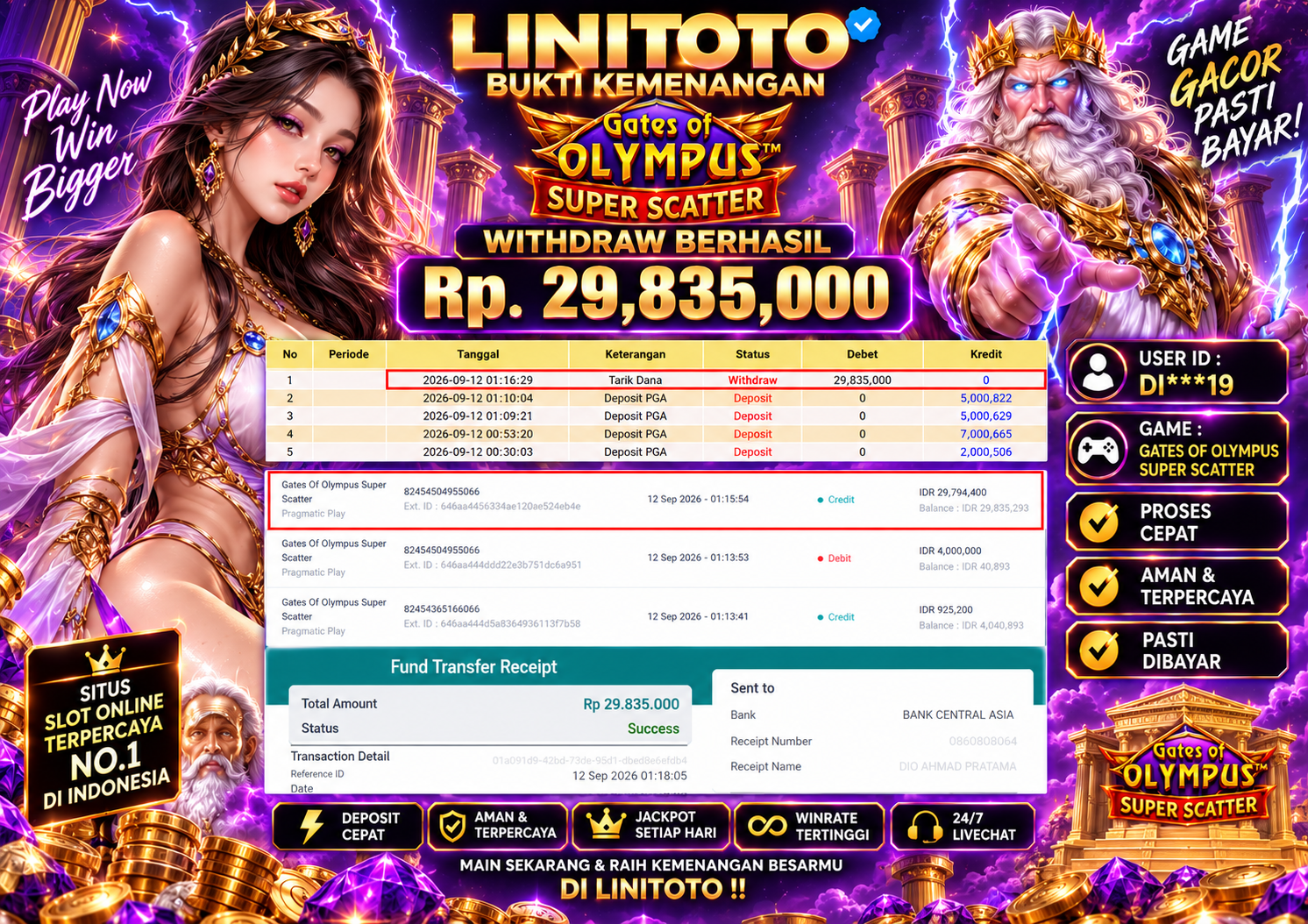 LINITOTO JACKPOT SLOT Gates Of Olympus Super Scatter  Rp.29,835,000- LUNAS
