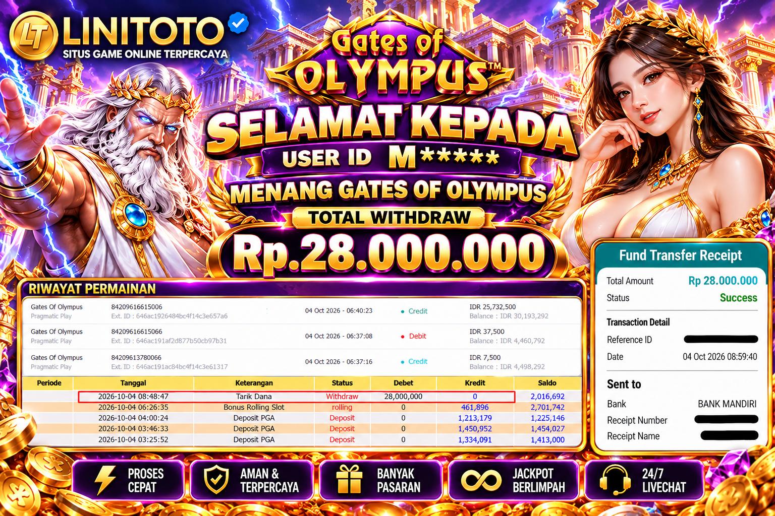 LINITOTO JACKPOT SLOT Gates Of Olympus  Rp.28,000,000- LUNAS