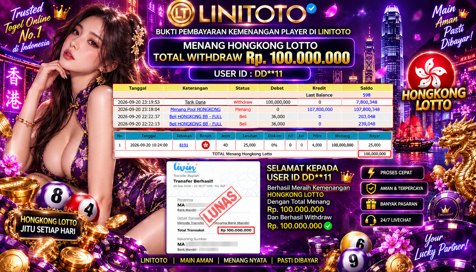 LINITOTO JACKPOT TOGEL HONGKONG LOTTO  Rp.100,000,000- LUNAS